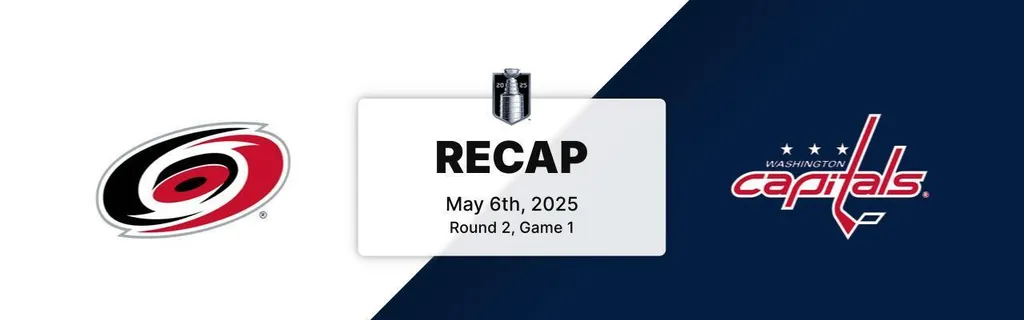CAR at WSH | Recap