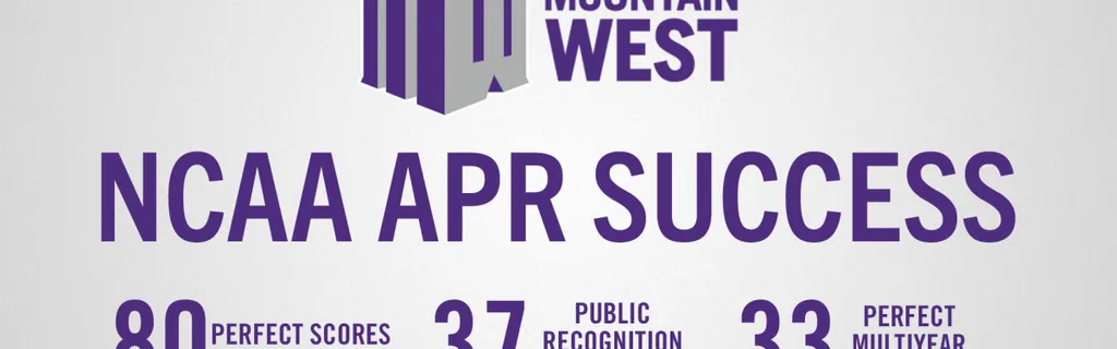 Mountain West Excels in Annual NCAA APR Data