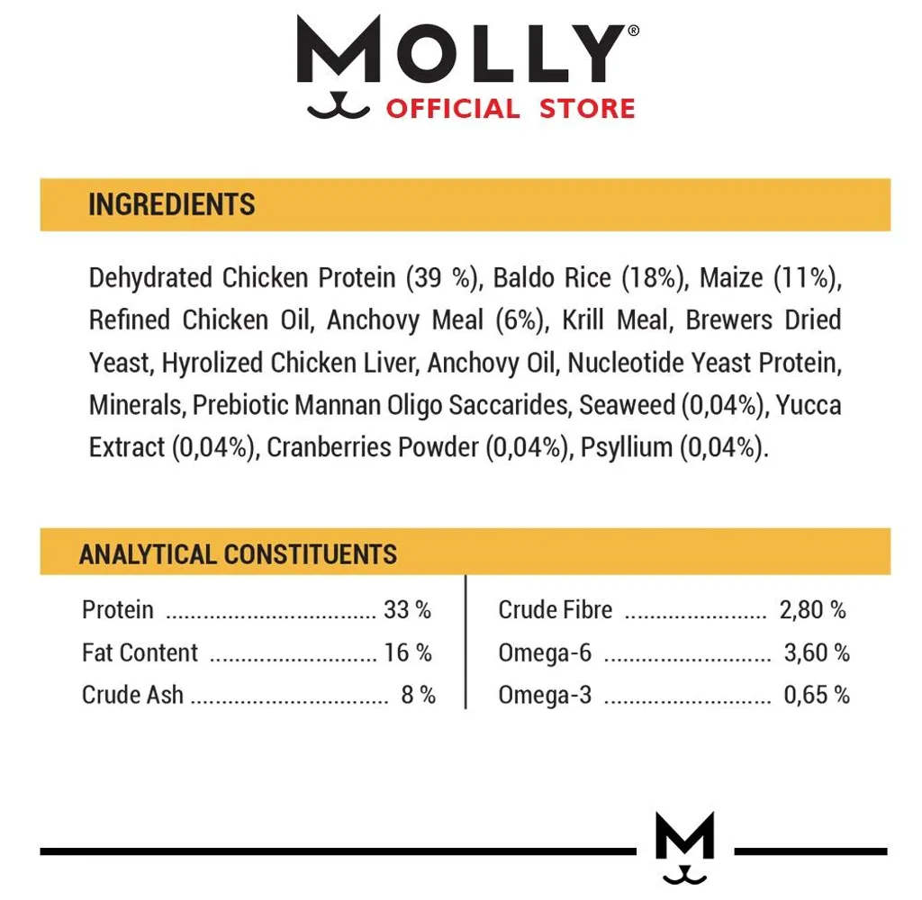 MOLLY CAT HAIRBALL CHICKEN AND ANCHOVY 2KG